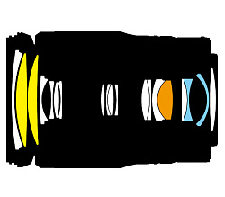 Nikon Nikkor Z 24-200mm f/4-6.3 VR объектив Nikon Nikkor Z 24-200mm f/4-6.3 VR объектив